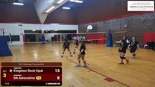 DA Adrenaline vs. Kingston Rock Opal (2026.01.11)