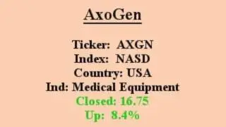 $AXGN will this stock make you $ Great Sales Q/Q closed in above avg vol 1 min video