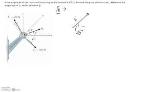 (2-46) Resultant Force Example #2