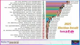 Halalan 2025 | Election Result | Senate | Regions 11 | Davao Del Sur