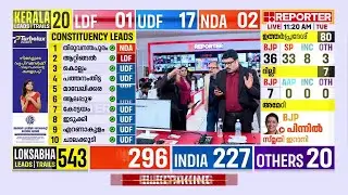 'എങ്കെ പോച്ച് അണ്ണാമലൈ'; സ്റ്റാലിന്&zwj; ഗ്രാഡില്&zwj; സംപൂജ്യ മുന്നേറ്റവുമായി ബിജെപി |Election Results 2024