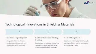 EMI and RFI Shielding and Absorbing Materials Market