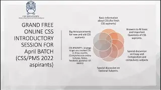 Batch 4 of CSS/PMS (April Session)