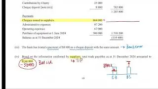 [S.6 BAFS] Mock Exam Paper 2A - Section C Q.9 (Incomplete records)