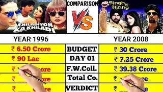 Khiladiyon ka Khiladi movie vs Singh is Kinng movie box office collection comparison।।