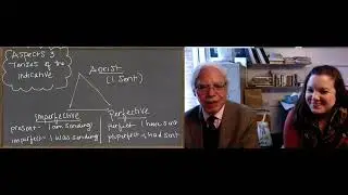 Learn Ancient Greek | 13. Unit 3: Perfective Aspect and Indicative forms