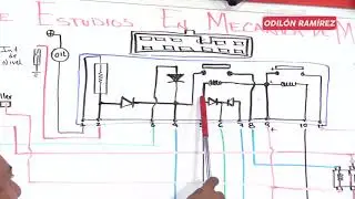 Interpretación del diagrama eléctrico / Relevador / Yamaha R6 / Vídeo 4
