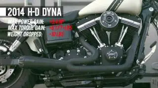 Two Brothers Racing Exhaust for HD Dyna
