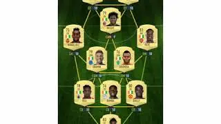 Ivory Coast SBC from Yaya Tour&eacute;