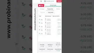 Digit Differ Bot || Deriv Trading    #stockmarket #binarytradingbot #money #derivbot #trading