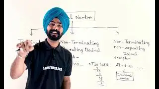 Types of Decimal Expansion||class9th||chapter-1(Number system)