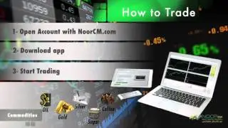 Online Trading - Trade with Regulated Companies Only