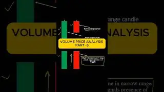VOLUME PRICE ANALYSIS PART-5