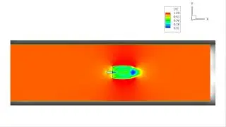 Actuator disk model