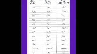All the forms of verbs are  same - base verb = past tense verb = past participle verb