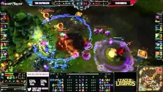 Pro LOL Special Tribute To AP YI R I P FT Scarra & Alex Ich In LCS