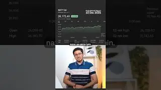 Bullish Momentum Ahead? | 22 Dec 2025 | CapMint Trading 30 sec Market Update