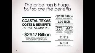 Benefits of the TX Coastal Spine video