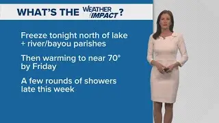 News Orleans Weather Impact 5:30pm: Freeze Sunday night northshore, Cold Monday morning