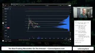 Раскрытие огромной ставки на опционы колл CRCL