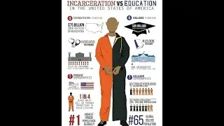 American Justice System Corruption