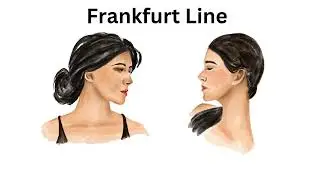 Facial Plastics Clinical Photography & Basic Photographic Terminology - Made simple and easy