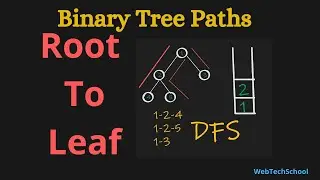 Binary Tree Root to Leaf Path | Leetcode 257 | Data Structures & Algorithms