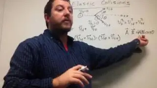 Angles in elastic collisions