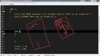 EE163 Computers and Programming Lecture 16 with Summary