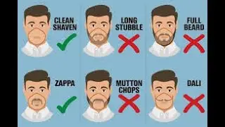 Coronavirus and Beards