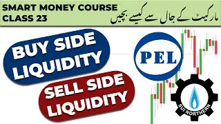 Buy/Sell Side Liquidity Explained | 90% Win Ratio