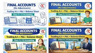 #Balance sheet #Types/Structure of balance sheet #Methods of preparing Balance sheet 