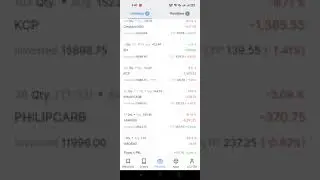 smallcap and midcap recovery started