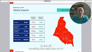 Housing Market Update: Washington DC Metro Area