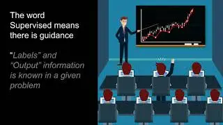 Introducing Supervised Learning: Data Science/AI/ML