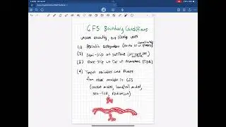 Numerical Weather Prediction: (1) Fully Coupled Global Weather Prediction Models