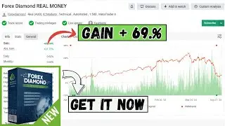 Forex Diamond EA MT4 &ndash; Triple-Strategy Smart Forex Robot