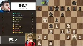 Magnus Carlsen Vs Jan Krzysztof Duda | Round 1 | Charity Cup | Champions Chess Tour 2022 |ChessRecap