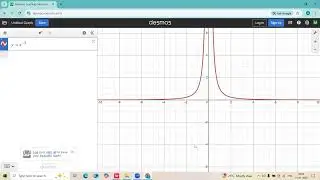 Graphs Types Intro : Linear, Quadratic, Cubic Grade / Class 7 to 10th