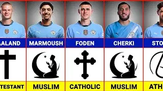 Manchester United Players Religion 2025/26 😱🙏 | Full Squad Beliefs Explained