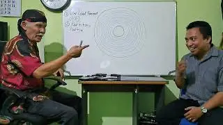 130 Makna dan proses format (LLF, HLF) & partisi HDD