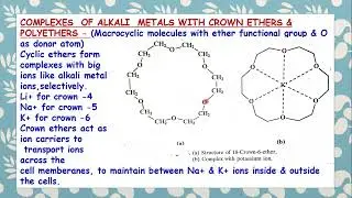 S- BLOCK- 7, Complexation &Solvation, Dr.Kakuli Chowdhury