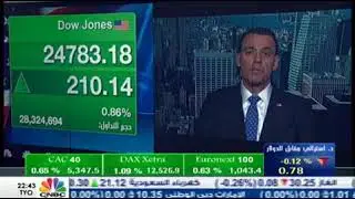 CNBC Arabica - George Schultze of Schultze Asset Management on China-US Market Relations