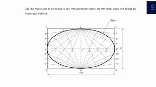 How to Draw an ELLIPSE using (