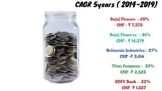 CAGR  - Double Digit Growth rate of 5 years