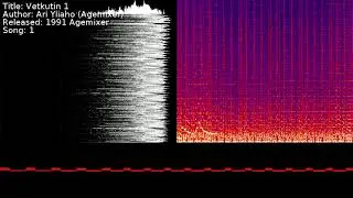 Ari Yliaho (Agemixer) - Vetkutin 1 | Song 1 [#C64] [#SID]
