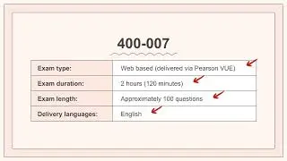 400-007 CCDE Practice Exam 2025 | Test Your Network Design Skills
