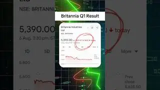 Britannia Q1 Result | Britannia Share latest news