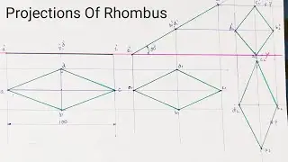 Проекции ромба