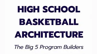 My Blueprint for Program-Wide Success | Basketball Coaches